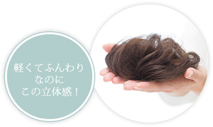 軽いのにこの立体感!